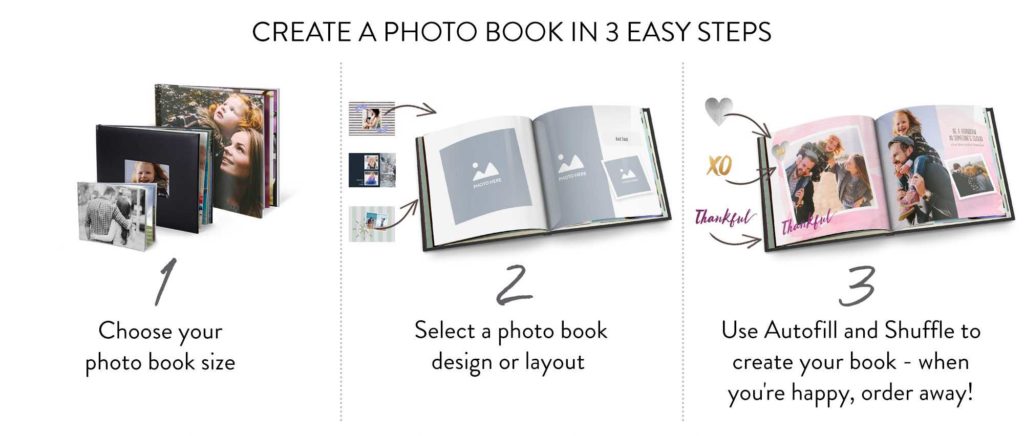 Is a Photo Book different to a Photo Album - Snapfish IE