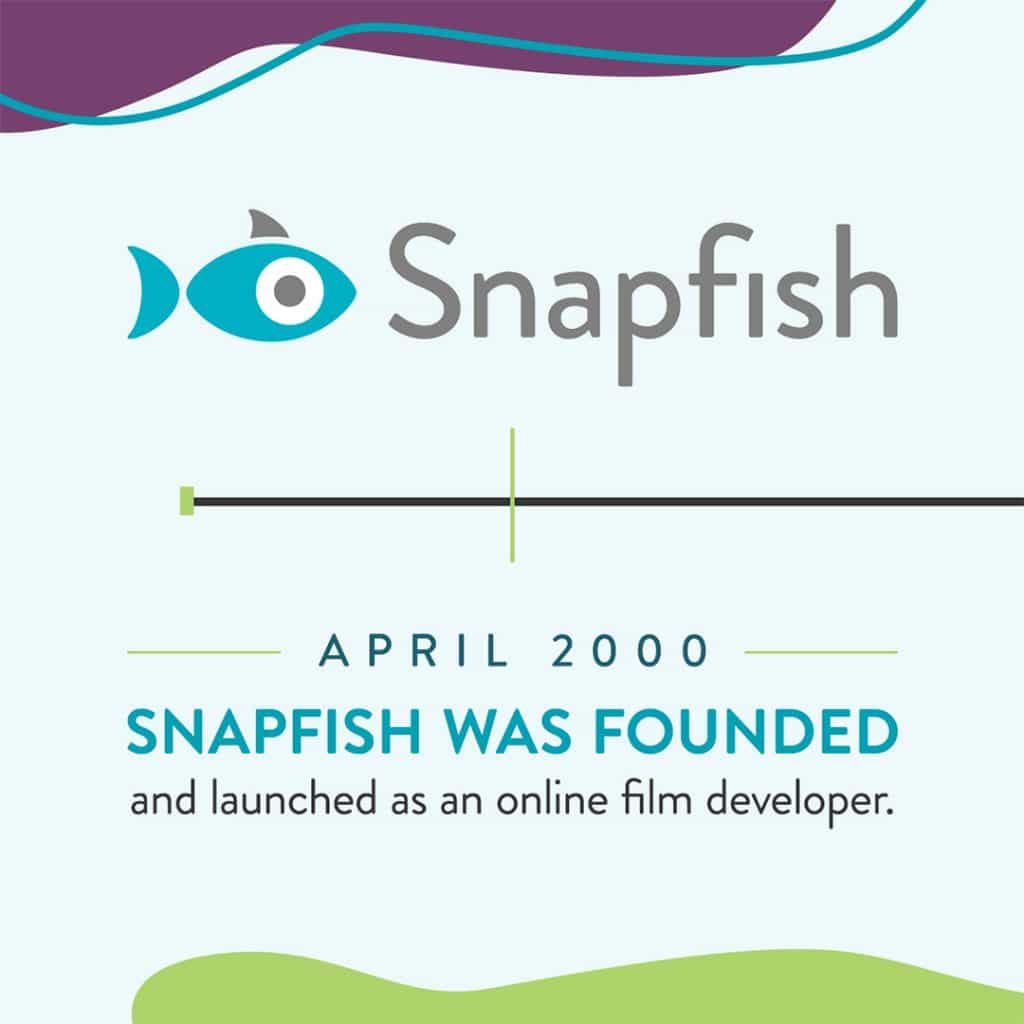Snapfish launched in 2000
